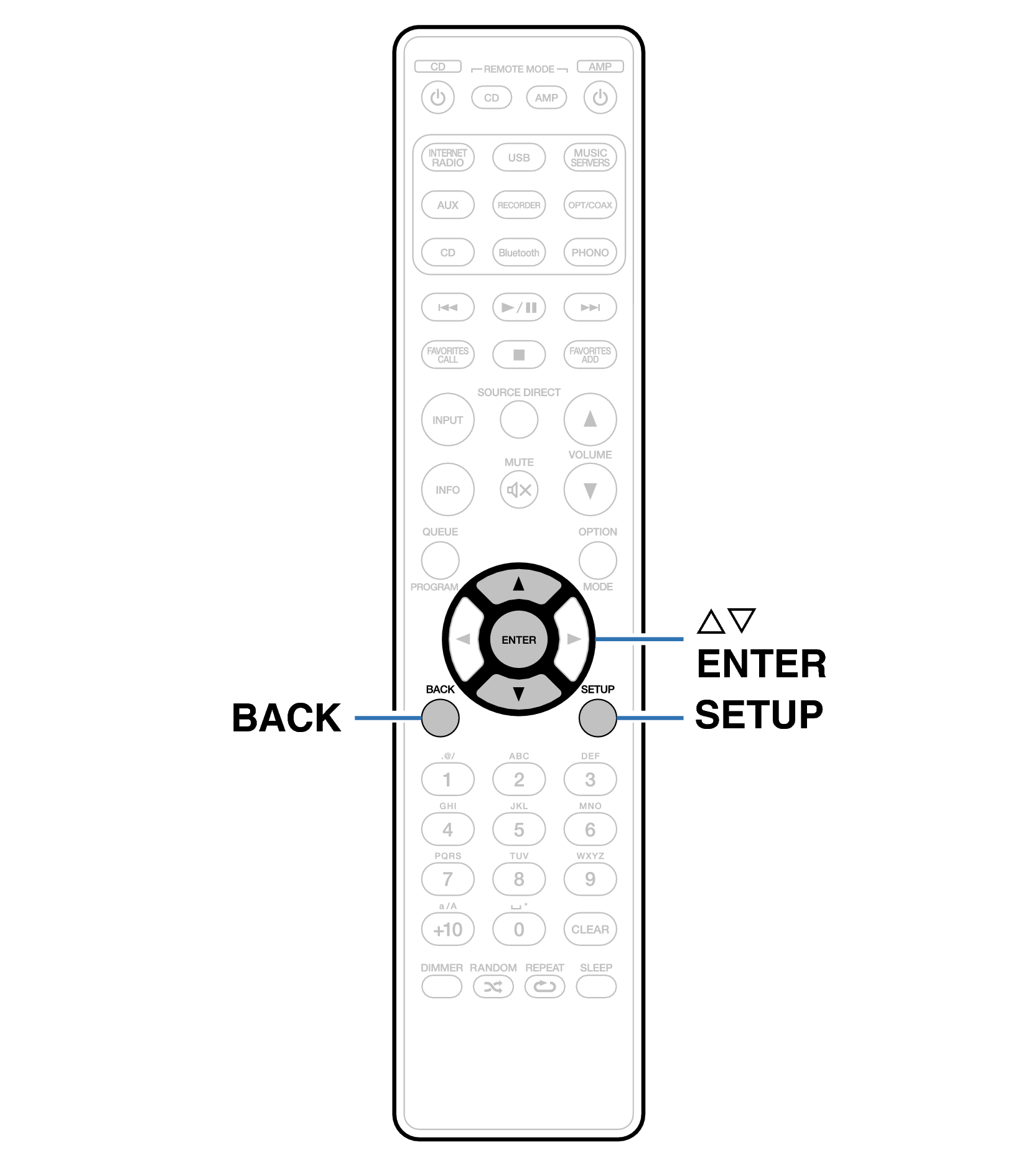 Ope Menu RC004PM